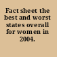 Fact sheet the best and worst states overall for women in 2004.