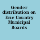Gender distribution on Erie Country Municipal Boards