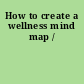 How to create a wellness mind map /