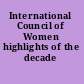 International Council of Women highlights of the decade /