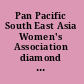 Pan Pacific South East Asia Women's Association diamond jubilee seventeenth international conference, Canberra, 1988