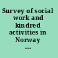 Survey of social work and kindred activities in Norway in connection with the standing committees of the International Council of Women