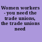 Women workers - you need the trade unions, the trade unions need you