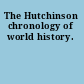 The Hutchinson chronology of world history.