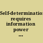 Self-determination requires information power : The report of record on the White House Pre-Conference on Indian Library and Information Services On or Near Reservations, October 19-22, 1978, Denver