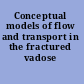 Conceptual models of flow and transport in the fractured vadose zone