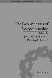 The determinants of entrepreneurship : leadership, culture, institutions /