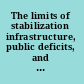 The limits of stabilization infrastructure, public deficits, and growth in Latin America /