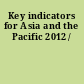 Key indicators for Asia and the Pacific 2012 /