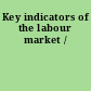 Key indicators of the labour market /