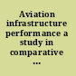 Aviation infrastructure performance a study in comparative political economy /