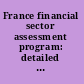 France financial sector assessment program: detailed assessment of observance of basel core principles for effective banking supervision.