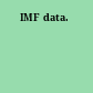 IMF data.
