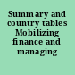 Summary and country tables Mobilizing finance and managing vulnerability.