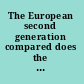 The European second generation compared does the integration context matter? /