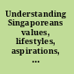Understanding Singaporeans values, lifestyles, aspirations, and consumption behaviors /