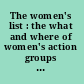 The women's list : the what and where of women's action groups in the greater Boston area /