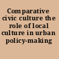 Comparative civic culture the role of local culture in urban policy-making /