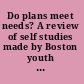 Do plans meet needs? A review of self studies made by Boston youth agencies and settlement houses. Report and recommendations of the Self Study Committee