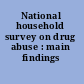 National household survey on drug abuse : main findings 1991.