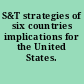 S&T strategies of six countries implications for the United States.