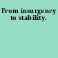 From insurgency to stability.