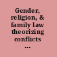 Gender, religion, & family law theorizing conflicts between women's rights and cultural traditions /
