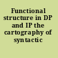Functional structure in DP and IP the cartography of syntactic structures.