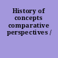 History of concepts comparative perspectives /