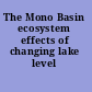 The Mono Basin ecosystem effects of changing lake level /