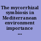 The mycorrhizal symbiosis in Mediterranean environment importance in ecosystem stability and in soil rehabilitation strategies /