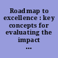 Roadmap to excellence : key concepts for evaluating the impact of medical school holistic admissions.