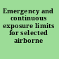 Emergency and continuous exposure limits for selected airborne contaminants.