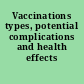 Vaccinations types, potential complications and health effects /