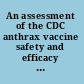 An assessment of the CDC anthrax vaccine safety and efficacy research program