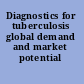 Diagnostics for tuberculosis global demand and market potential /