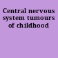 Central nervous system tumours of childhood