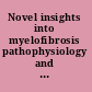 Novel insights into myelofibrosis pathophysiology and treatment /