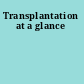 Transplantation at a glance
