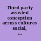 Third party assisted conception across cultures social, legal, and ethical perspectives /