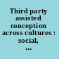 Third party assisted conception across cultures : social, legal, and ethical perspectives /