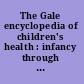 The Gale encyclopedia of children's health : infancy through adolescence /