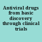 Antiviral drugs from basic discovery through clinical trials /