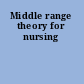 Middle range theory for nursing