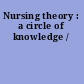 Nursing theory : a circle of knowledge /