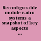 Reconfigurable mobile radio systems a snapshot of key aspects related to reconfigurability in wireless systems /