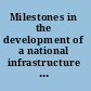 Milestones in the development of a national infrastructure for nuclear power /