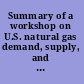 Summary of a workshop on U.S. natural gas demand, supply, and technology looking toward the future /