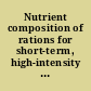 Nutrient composition of rations for short-term, high-intensity combat operations