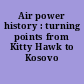 Air power history : turning points from Kitty Hawk to Kosovo /